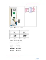 Preview for 52 page of Global American 3308290 User Manual