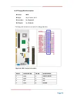 Preview for 55 page of Global American 3308290 User Manual