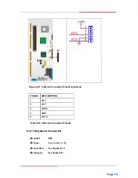 Preview for 60 page of Global American 3308290 User Manual