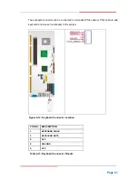 Preview for 61 page of Global American 3308290 User Manual