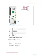 Preview for 64 page of Global American 3308290 User Manual