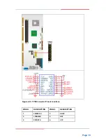 Preview for 70 page of Global American 3308290 User Manual