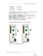 Preview for 94 page of Global American 3308290 User Manual