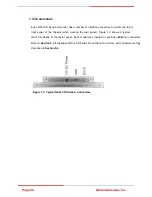 Предварительный просмотр 24 страницы Global American GAI-LCD Series A 2007598 User Manual