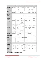 Предварительный просмотр 26 страницы Global American GAI-LCD Series A 2007598 User Manual