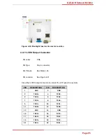 Предварительный просмотр 95 страницы Global American GAI-LCD Series A 2007598 User Manual