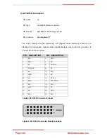 Предварительный просмотр 104 страницы Global American GAI-LCD Series A 2007598 User Manual