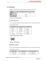 Предварительный просмотр 109 страницы Global American GAI-LCD Series A 2007598 User Manual