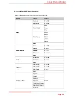 Предварительный просмотр 115 страницы Global American GAI-LCD Series A 2007598 User Manual