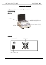 Предварительный просмотр 9 страницы GLOBAL DIAGNOSTICS MICRO SHAKE 1200 User Manual