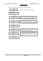 Предварительный просмотр 19 страницы GLOBAL DIAGNOSTICS MICRO SHAKE 1200 User Manual