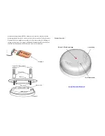 Preview for 4 page of GLOBAL Export Import GS804 User Manual