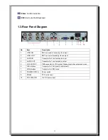 Предварительный просмотр 11 страницы GLOBAL Export Import RD8504C User Manual