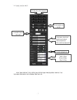 Preview for 7 page of GLOBAL Export Import SE-NI104T Operating Instructions Manual