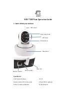 GLOBAL Export Import Y03-720P Fast Operation Manual предпросмотр