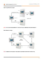 Предварительный просмотр 10 страницы Global Fire Equipment CHAMELEON GEKKO Installation & Commissioning Manual