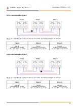 Предварительный просмотр 25 страницы Global Fire Equipment CHAMELEON GEKKO Installation & Commissioning Manual