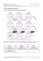 Предварительный просмотр 26 страницы Global Fire Equipment CHAMELEON GEKKO Installation & Commissioning Manual