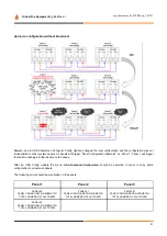 Предварительный просмотр 27 страницы Global Fire Equipment CHAMELEON GEKKO Installation & Commissioning Manual