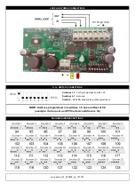 Preview for 2 page of Global Fire Equipment GFE-PA-VOX-A Manual