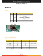 Preview for 10 page of Global Fire Equipment GFE-TCP-WEB Configuration Manual