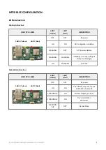 Preview for 4 page of Global Fire Equipment INT-TCP/IP-WEB Configuration Manual