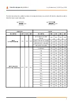 Предварительный просмотр 5 страницы Global Fire Equipment IO-ISO Programming Manual