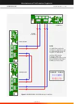 Предварительный просмотр 8 страницы Global Fire Equipment JUNIOR MINI-REP Installation Manual