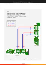 Предварительный просмотр 9 страницы Global Fire Equipment JUNIOR MINI-REP Installation Manual