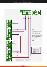 Предварительный просмотр 10 страницы Global Fire Equipment JUNIOR MINI-REP Installation Manual