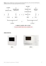 Preview for 8 page of Global Fire Equipment NODE+ Installation Manual