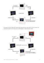 Preview for 16 page of Global Fire Equipment NODE+ Installation Manual