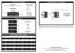 Preview for 2 page of Global Fire Equipment VALKYRIE A IP65 Quick Start Manual