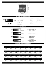 Preview for 2 page of Global Fire Equipment VALKYRIE AS IP65 Quick Start Manual