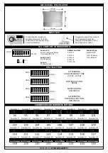 Предварительный просмотр 2 страницы Global Fire Equipment Valkyrie AS Series Quick Start Manual