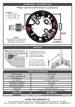 Preview for 2 page of Global Fire Equipment Valkyrie CB Instruction Manual