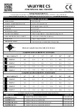 Предварительный просмотр 1 страницы Global Fire Equipment VALKYRIE CS Manual