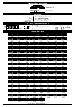 Предварительный просмотр 2 страницы Global Fire Equipment ZEOS-AD Manual