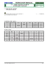 Preview for 58 page of Global garden products 72FL Hydro Workshop Manual