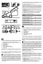 Предварительный просмотр 6 страницы Global garden products MG 480 SERIES Operator'S Manual