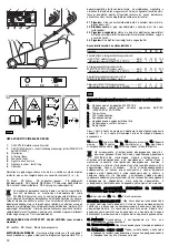 Предварительный просмотр 14 страницы Global garden products MG 480 SERIES Operator'S Manual