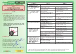 Preview for 65 page of Global garden products N 102 Hy Series Workshop Manual