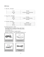 Preview for 2 page of Global GPS ST-901B User Manual