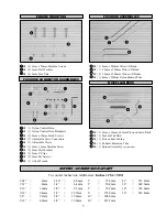 Предварительный просмотр 5 страницы Global Hobby Global SST 09 ARF Instructions Manual