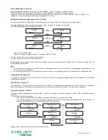 Preview for 2 page of Global-Ident Global-Scan GS 110 User Manual