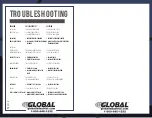 Preview for 8 page of Global Industrial 244221 User Manual