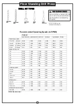 Preview for 7 page of Global Industrial 257274 User Manual