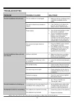 Preview for 12 page of Global Industrial 293068 User Manual