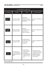 Preview for 13 page of Global Industrial 293149 Owner'S Manual