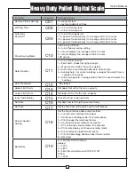 Preview for 13 page of Global Industrial 412552 User Manual